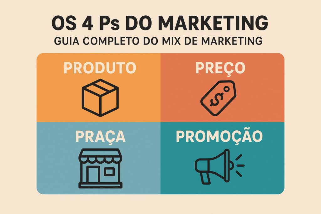Os 4 PS do marketing guia completo sobre produto preço praça e promoção