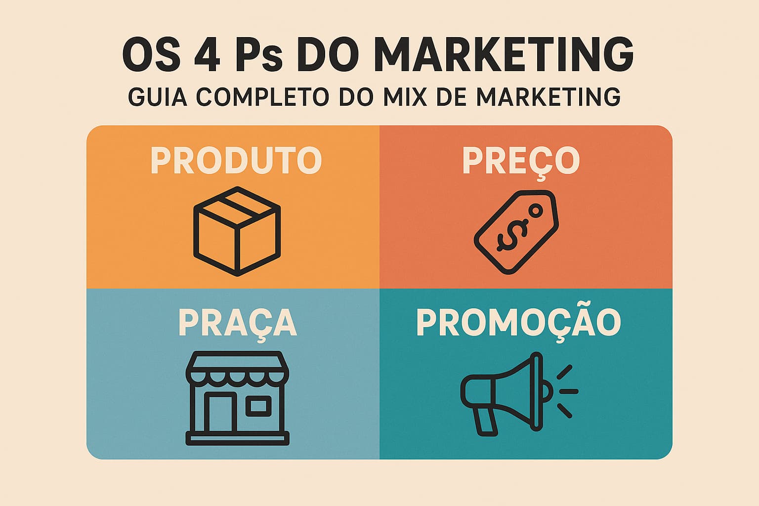 Os 4 PS do marketing guia completo sobre produto preço praça e promoção