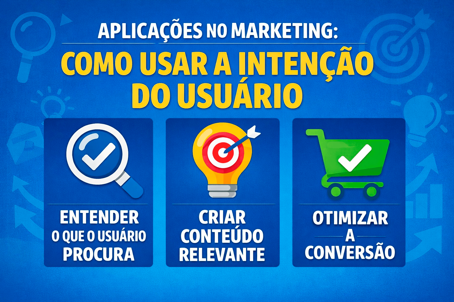 Aplicações no marketing, entenda como usar a intenção do usuário, para entender, criar e otimizar
