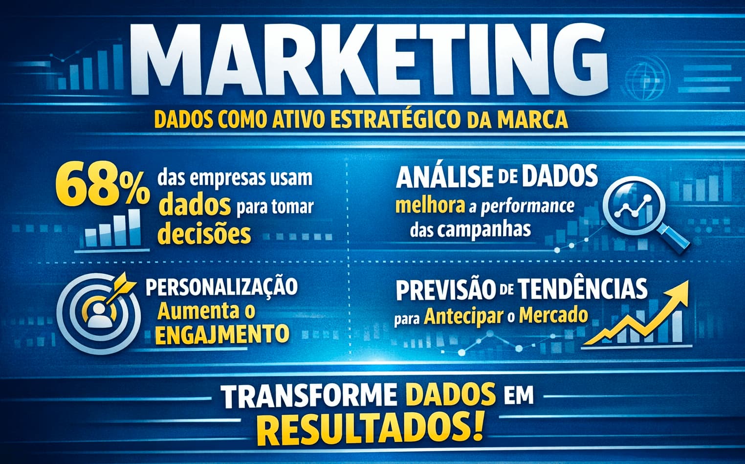 Banner informativo sobre marketing e análise de dados como ativo estratégico da marca
