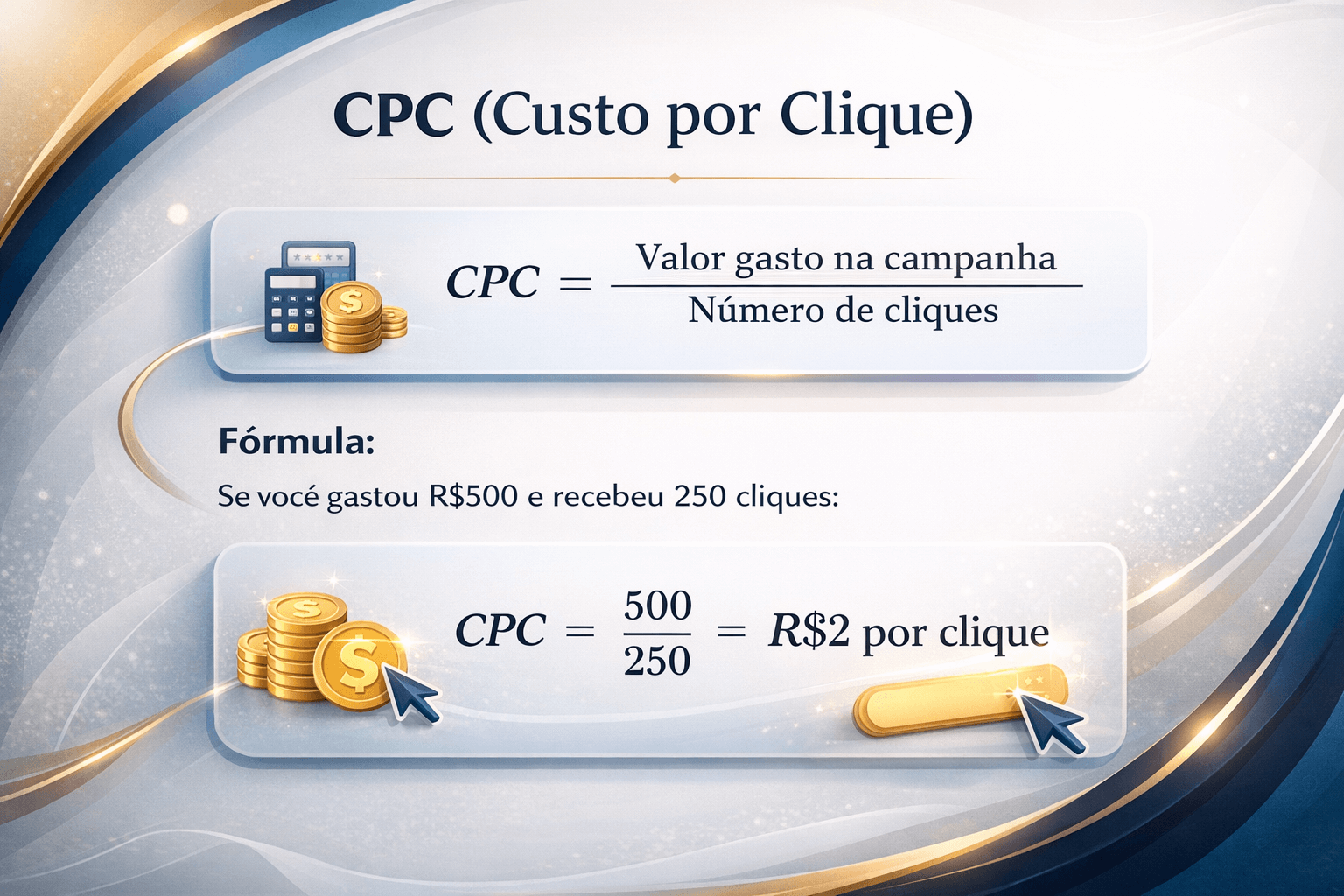 Marketing e CPC custo por clique exemplo de custo por clique