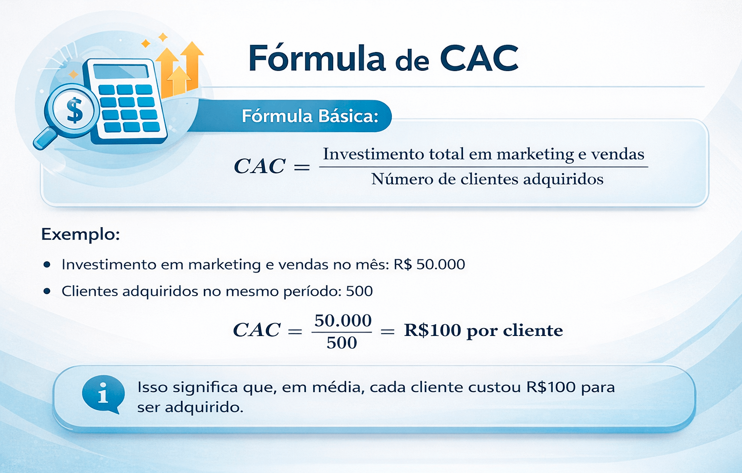 Marketing e Fórmula de CAC exemplo