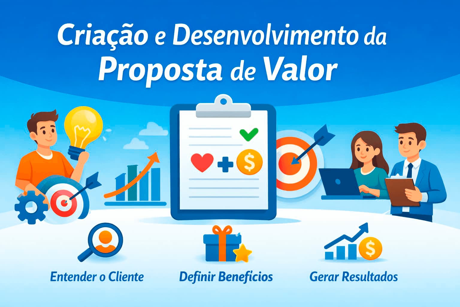 Marketing e a criação e o desenvolvimento da proposta de valor, banner informativo