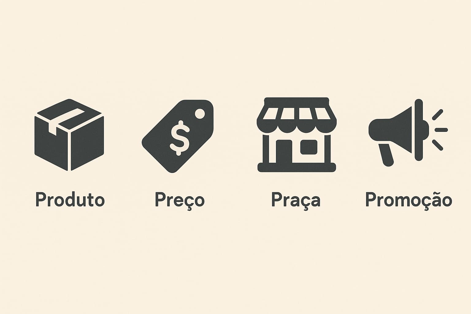 Marketing e os 4 ps importantes