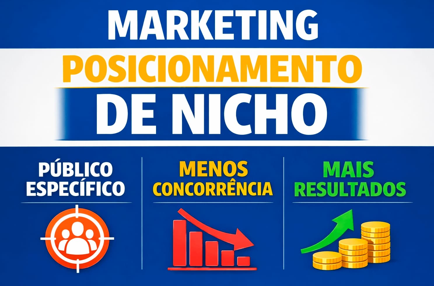 Marketing e relacionamento de nicho, sobre seu público específico