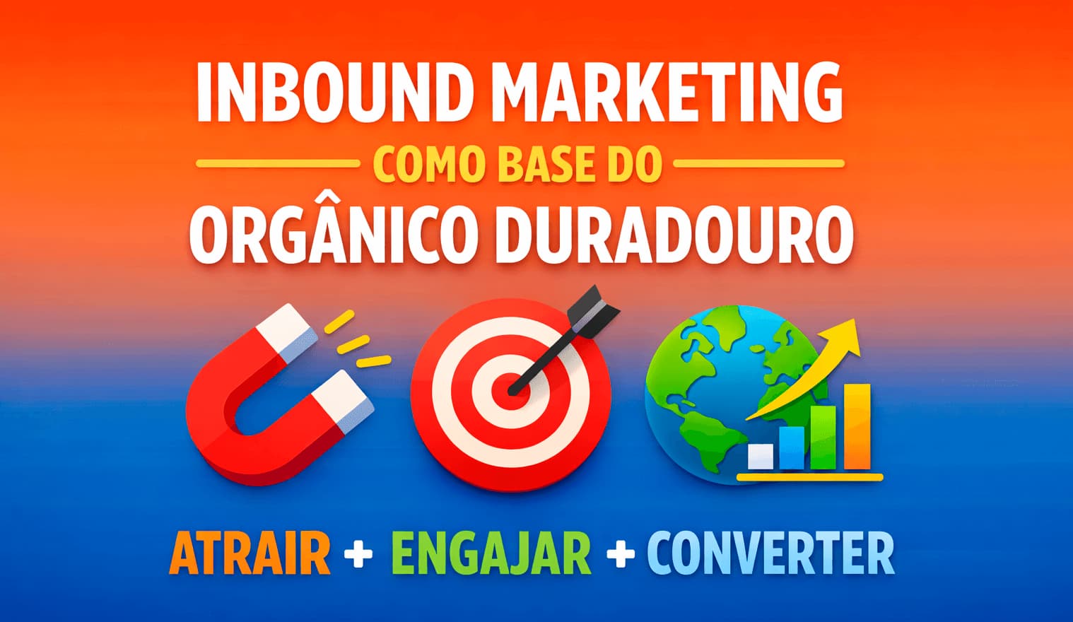 Marketing estratégico, Inbound marketing como base do orgânico, atrair, engajar e converter
