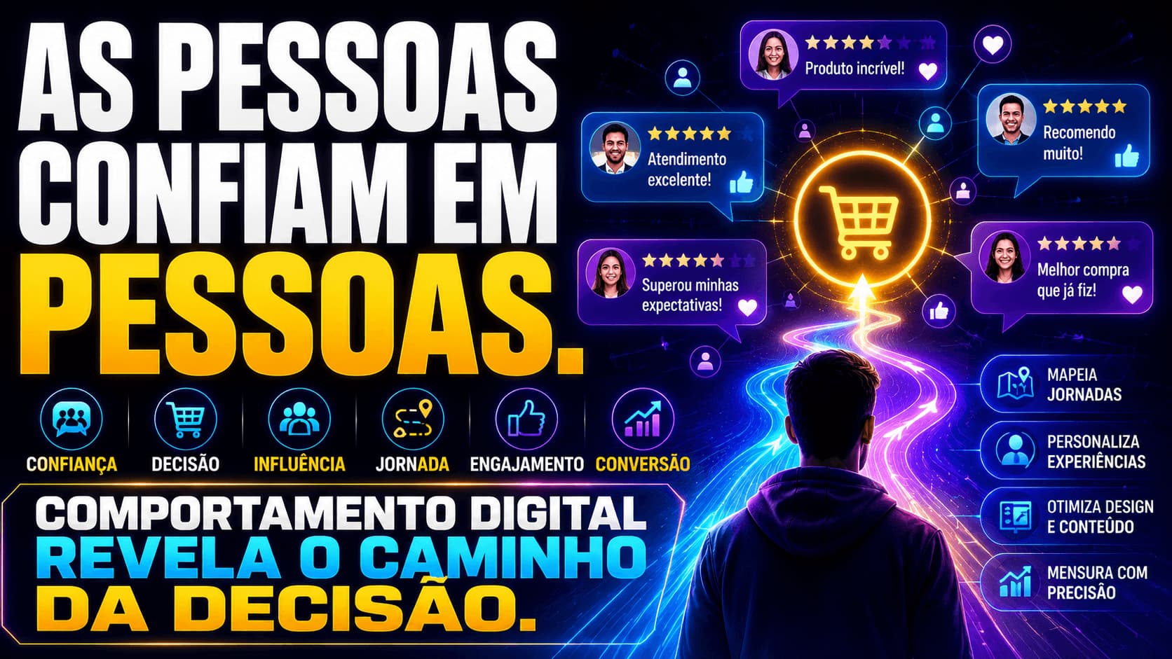 Marketing sobre as pessoas confiam em pessoas, comportamento digital revela o caminho