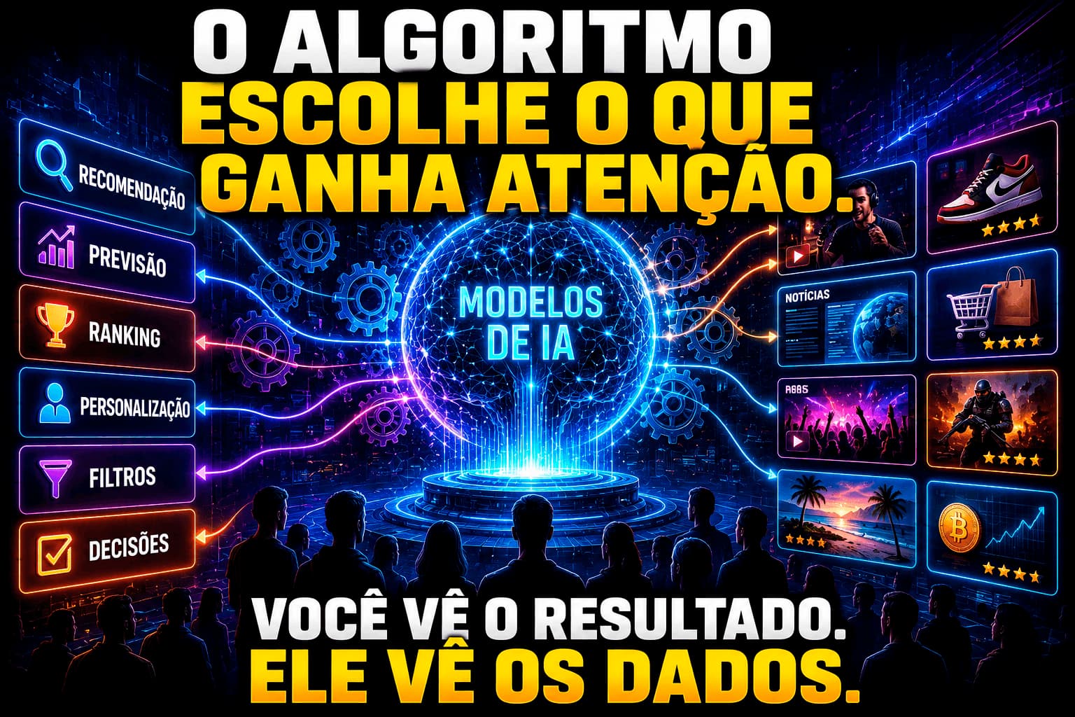 Marketing sobre o algoritmo escolhe o que ganha atenção, você vê o resultado