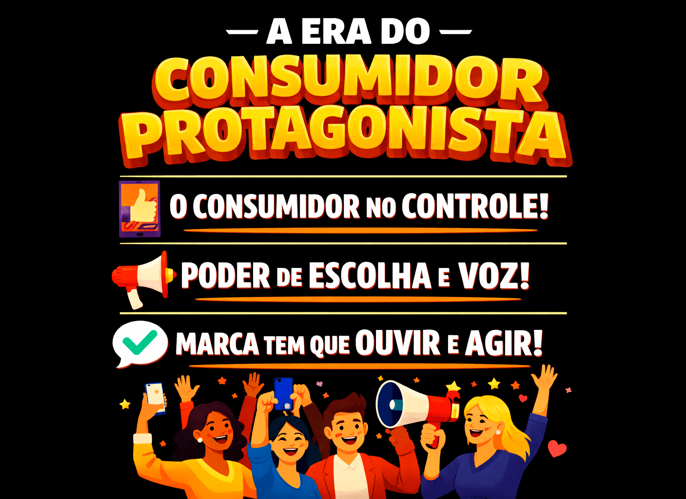 Marketing sobre o papel do consumidor em a era do consumidor protagonista, o consumidor no controle