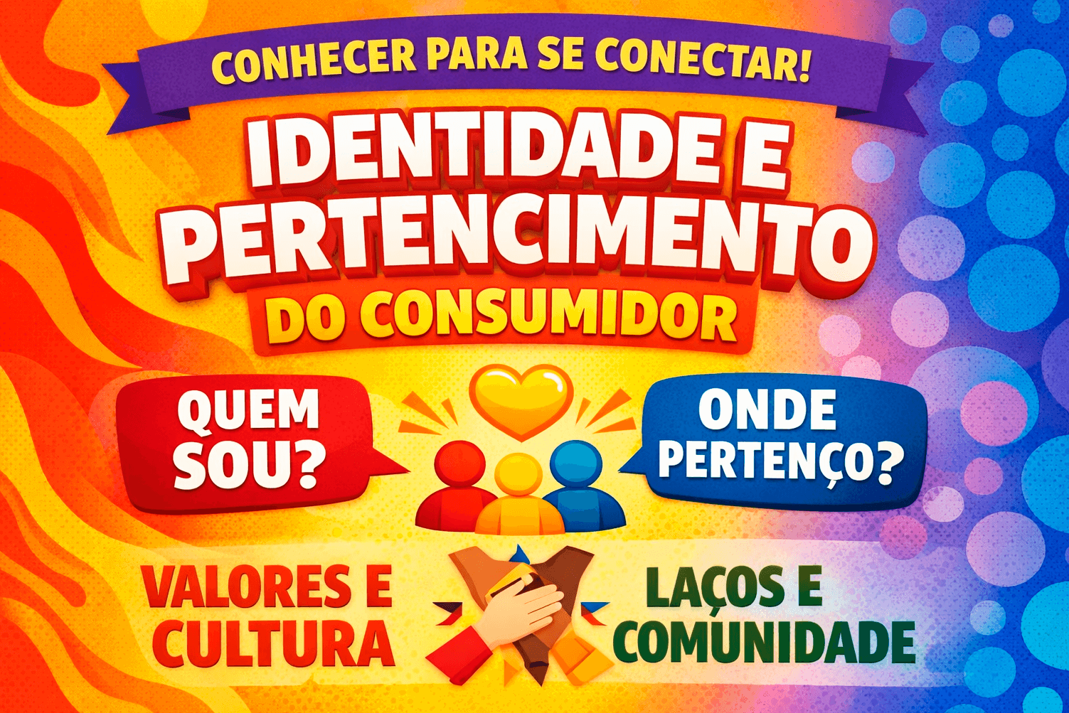 Marketing sobre o papel do consumidor sobre identidade e pertencimento, quem sou e onde pertenço