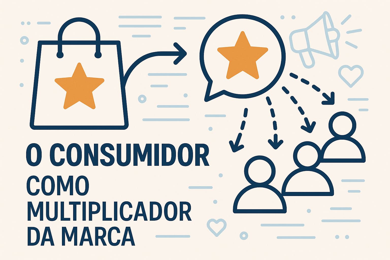 O consumidor como multiplicador da marca