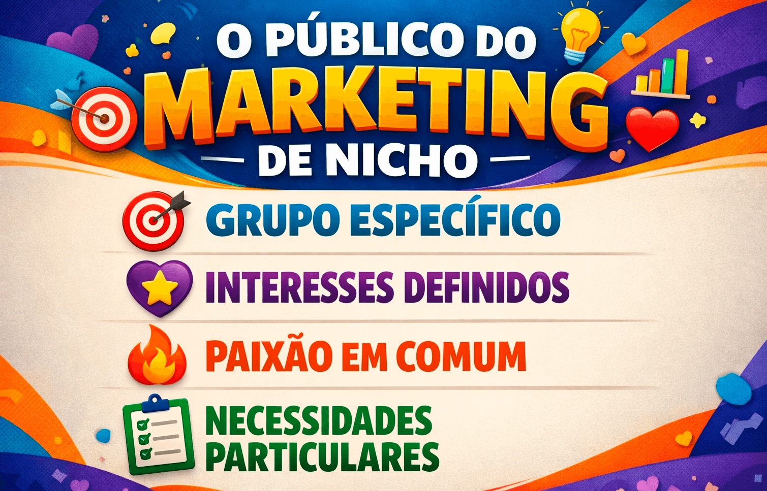 O público do marketing de nicho, grupo específico, interesses e paixão em comum