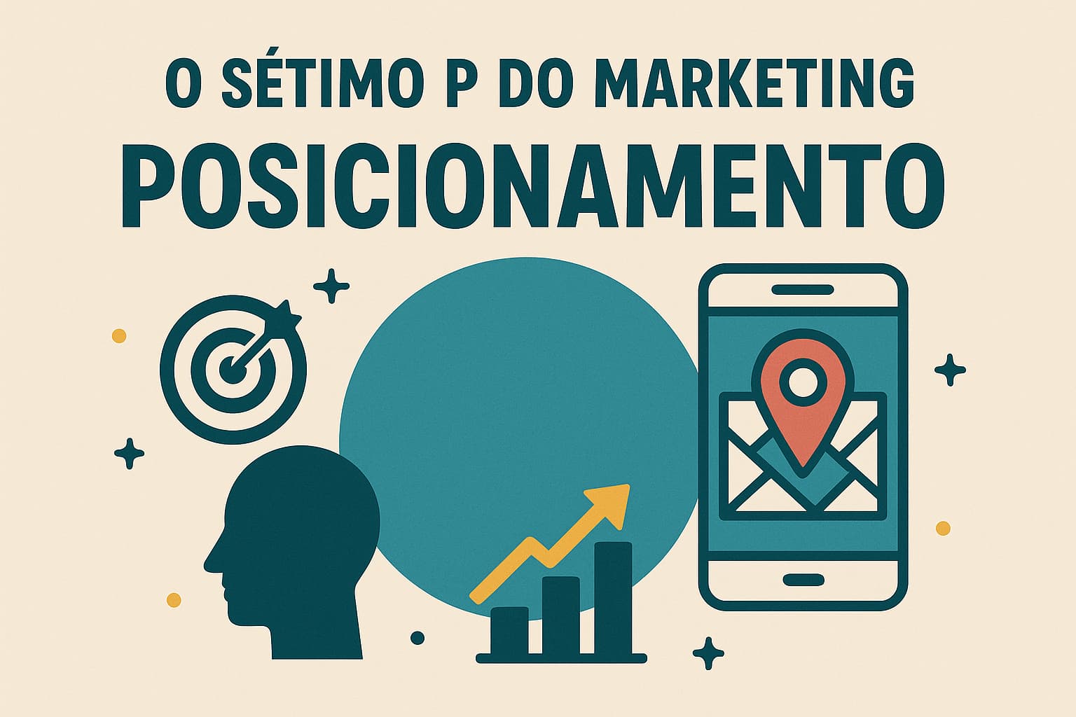 Os 8 PS Marketing - Posicionamento o sétimo P do marketing