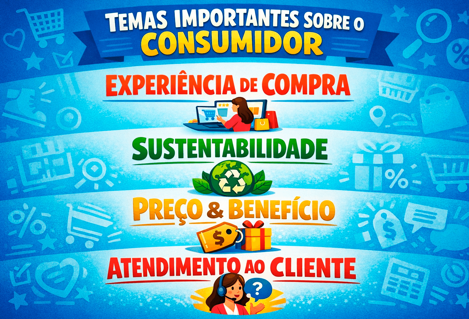 Temas importantes para entender sobre o papel do consumidor no marketing e no mundo