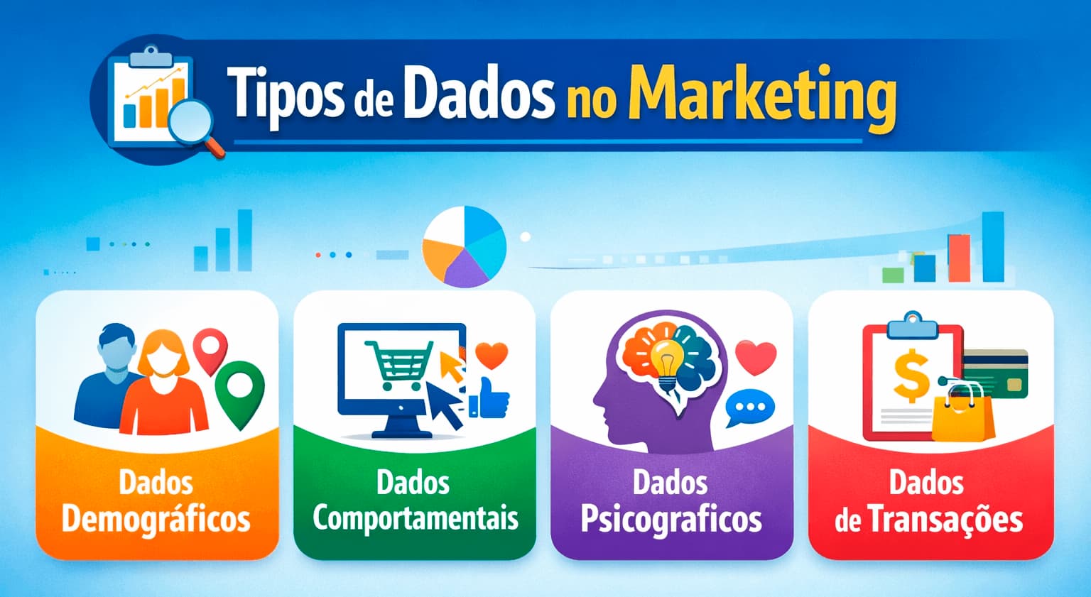 Tipos de dados no Marketing exemplos