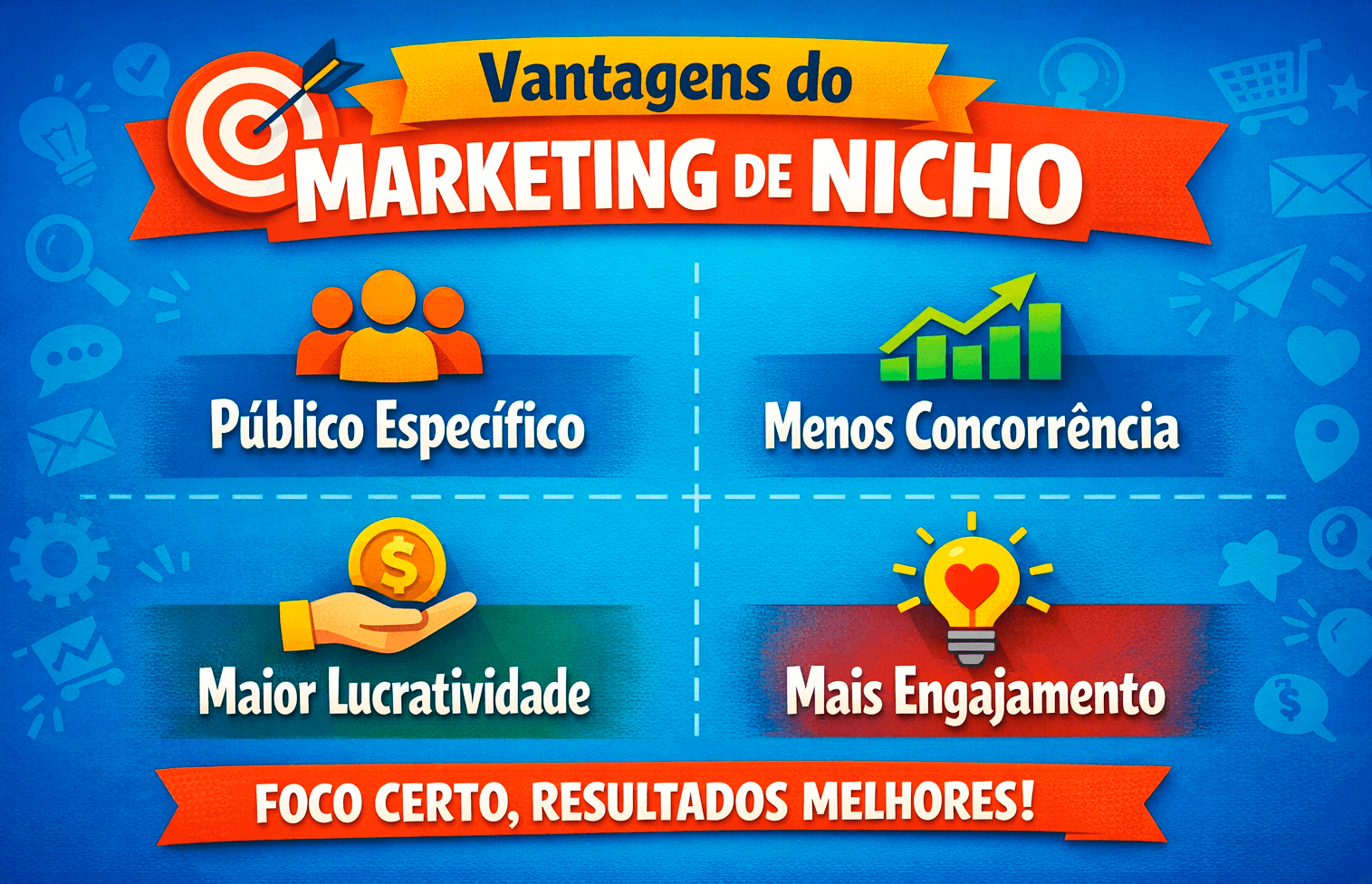 Vantagens sobre o marketing de nicho, foco certo, resultados melhores