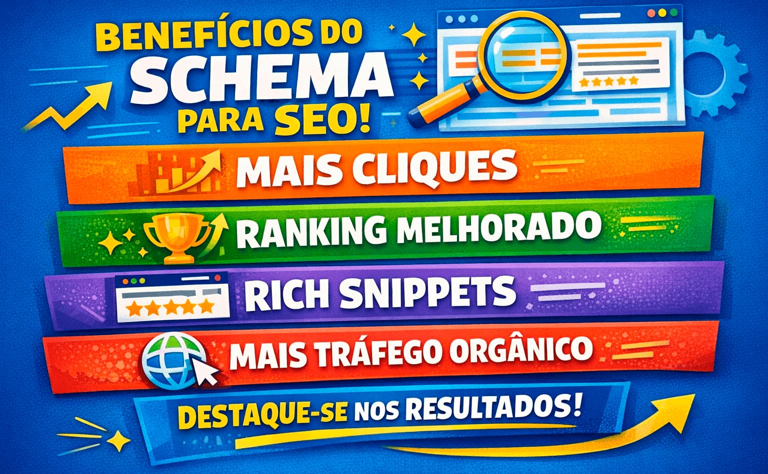 Marketing e os benefícios do schema para seo