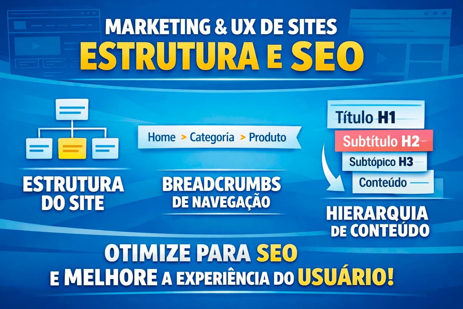 Marketing e experiência de usuário UX sobre estrutura e SEO, breadcrumbs, e hierarquia de conteúdo