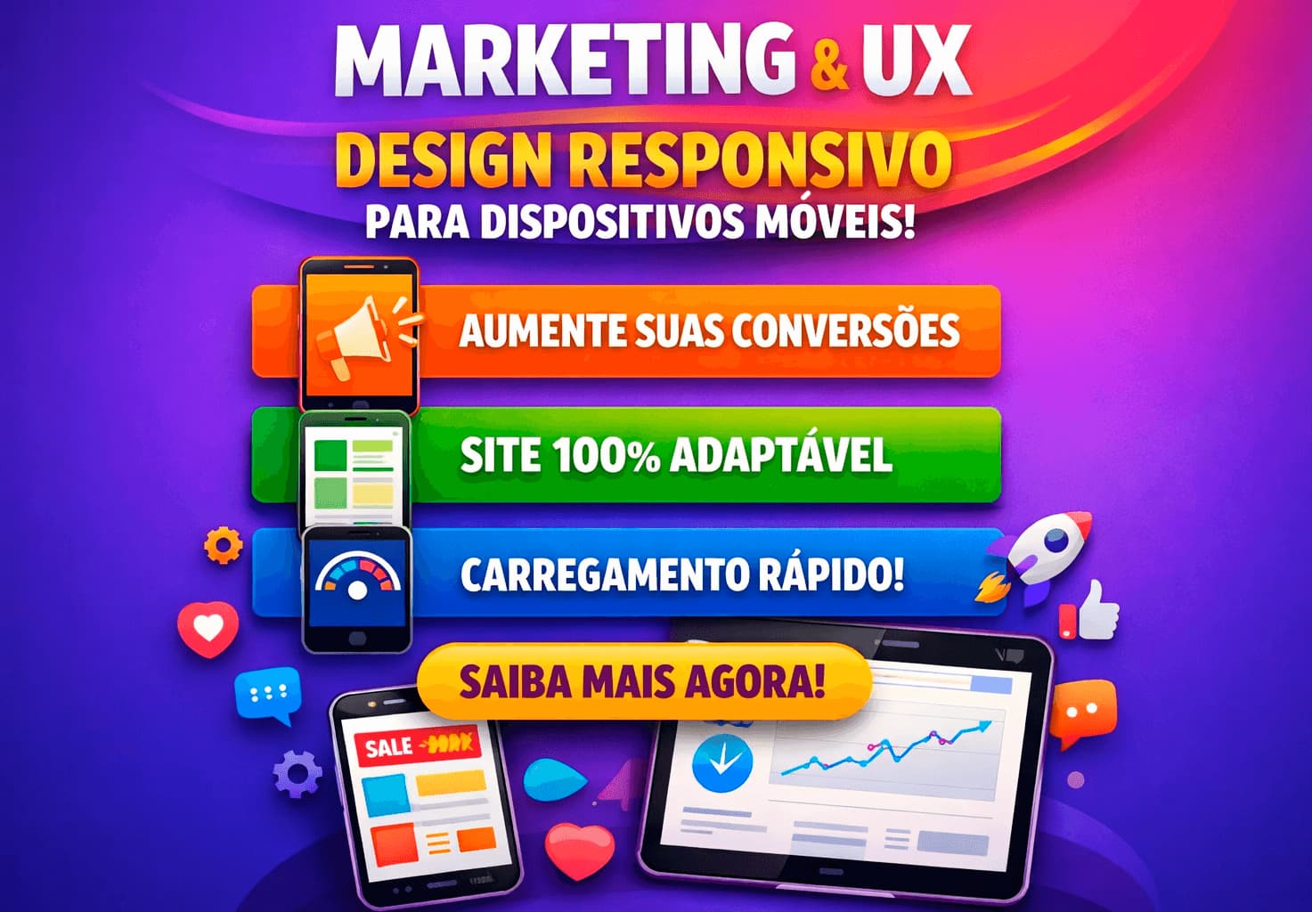 Marketing e experiência do usuário ux no design responsivo para dispositivos móveis