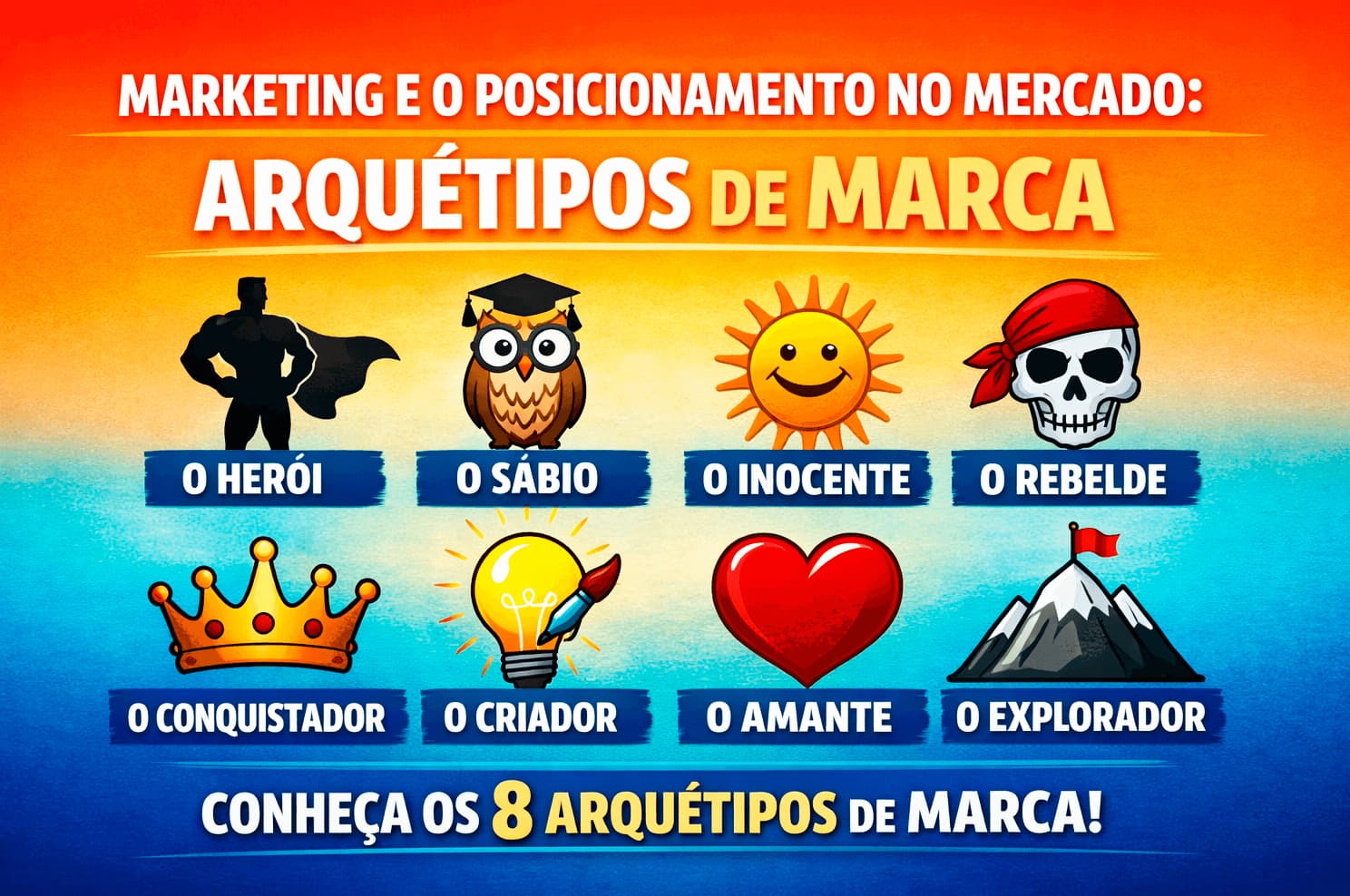 Marketing e posicinamento nos arquétipos da marca, conheça exemplo de arquétipos
