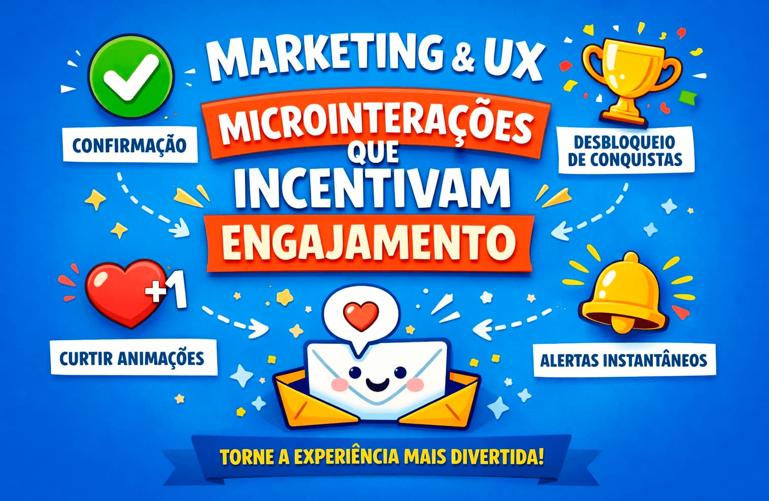Storytelling sobre marketing e experiência do usuário ux, microinterações que incentivam engajamento